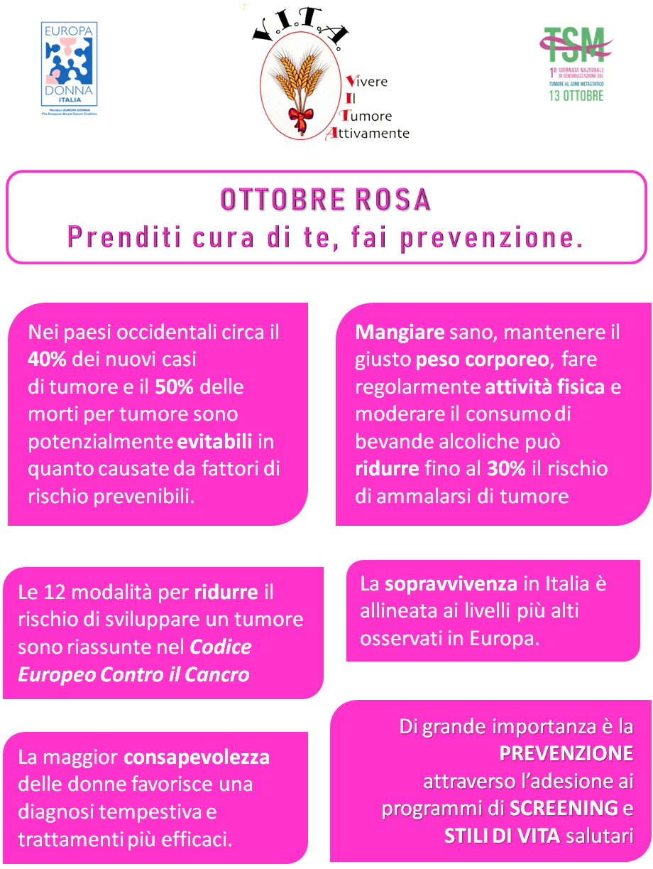 loc prevenzione 2022 ritagliata